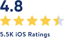 app rating